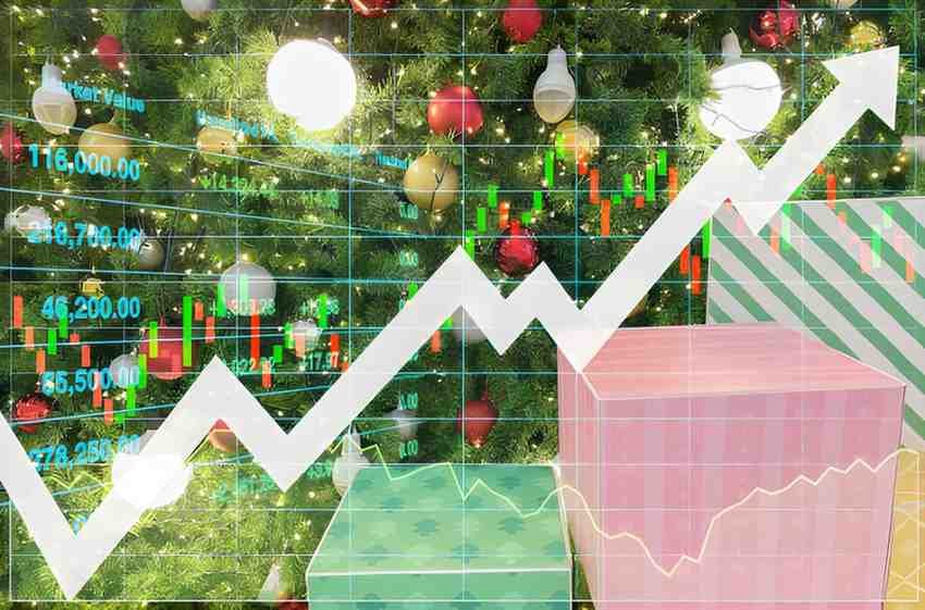 Buying and Holding a Stock for a Year