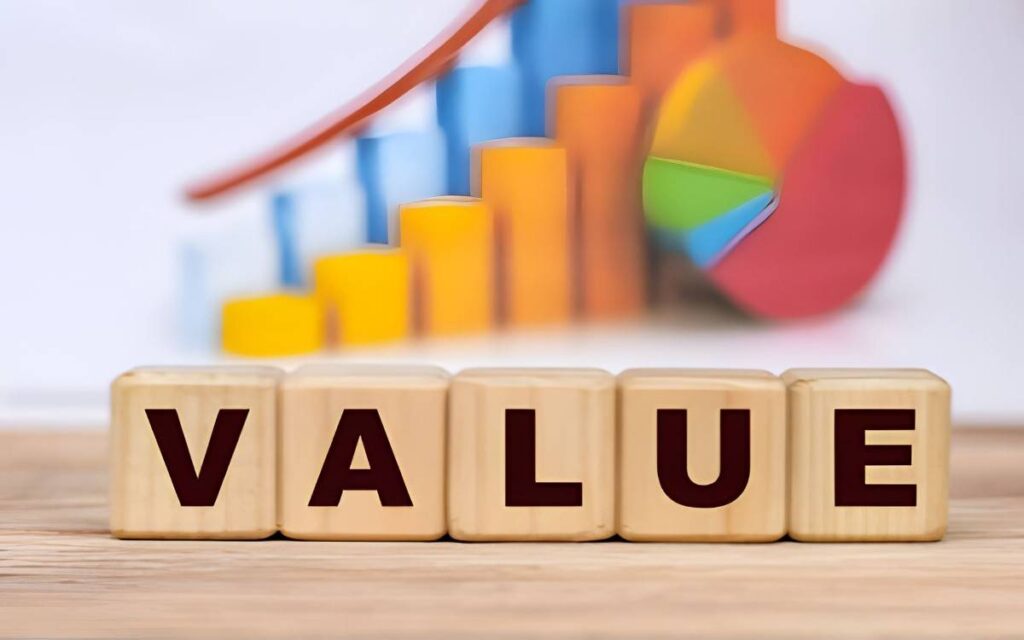Capital Investment Measurement That Ignores Present Value