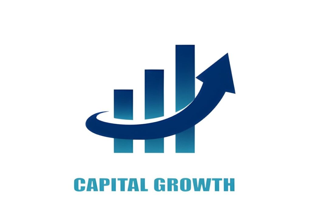 Capital World Growth and Income Regulated Investment Company