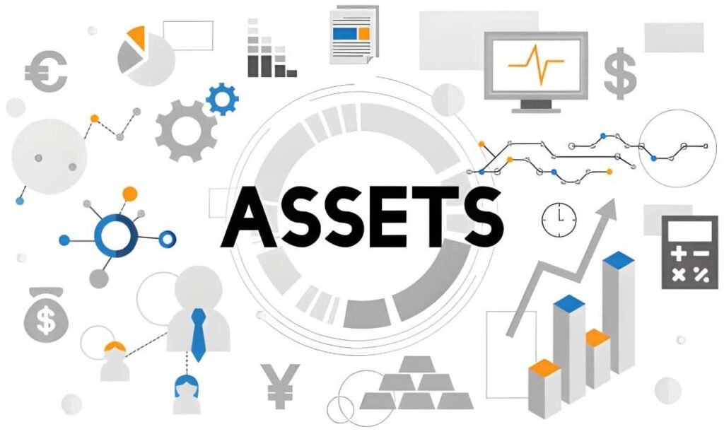 Categories for Allocating an Asset Purchase