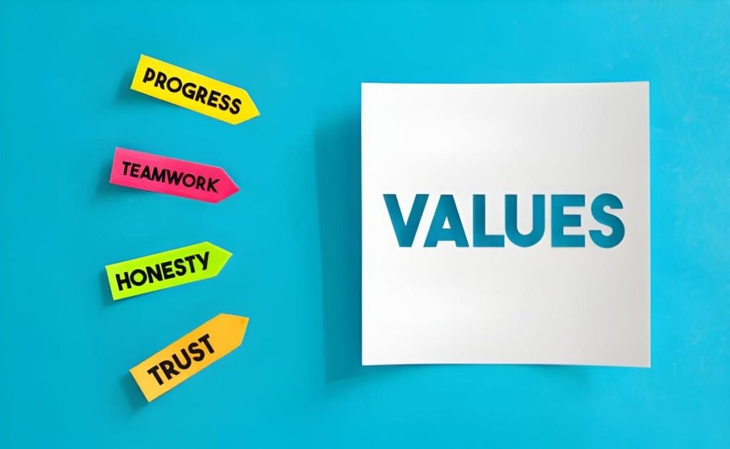 Collective Investment Trust Fair Value Level