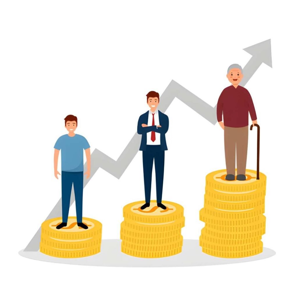 Comparative Chart of Different Types of Retirement Plans