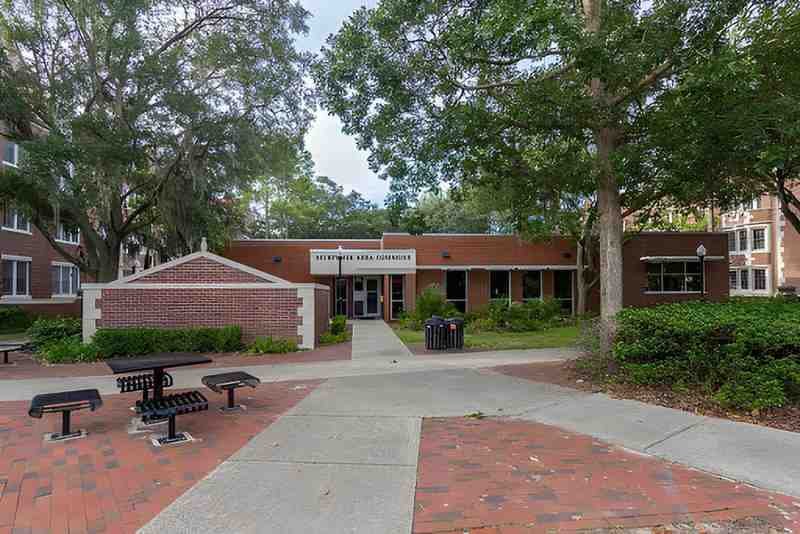 Gainesville Retirement Plan