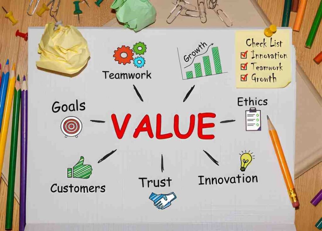 Value Investing Principles Apply to Startups