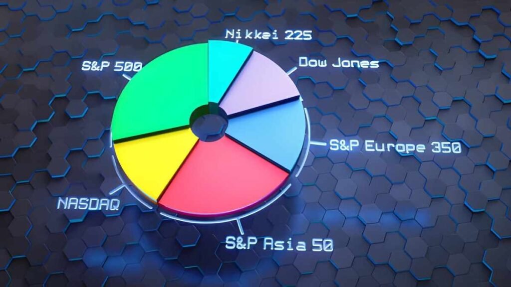 Conservative Global Asset Allocation Model