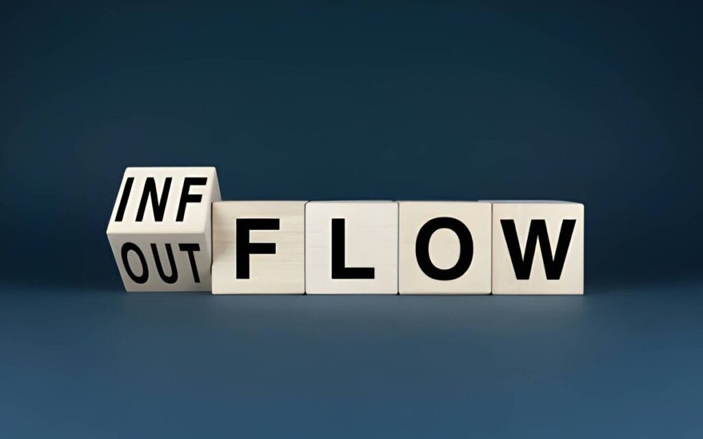 Contrarian Value Investing Going Against the Flow
