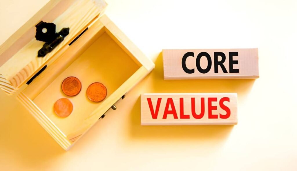Core Plus, Value-Add, and Opportunistic Investments