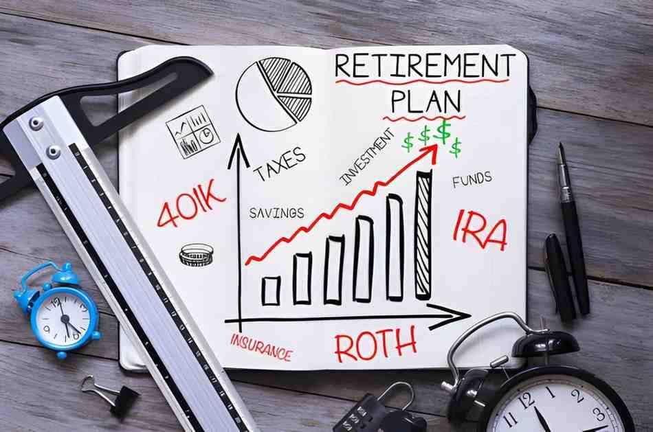 Corporate Resolution to Adapt Retirement Plans Strategies, Implementation, and Implications