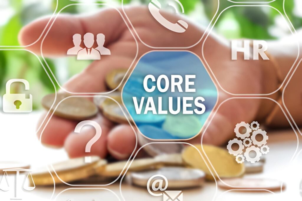 Determining Core Values for an Investment Fund