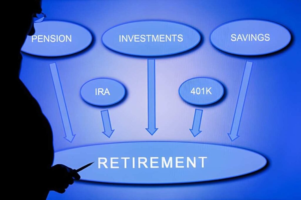 How to Contribute to a Qualified Retirement Plan