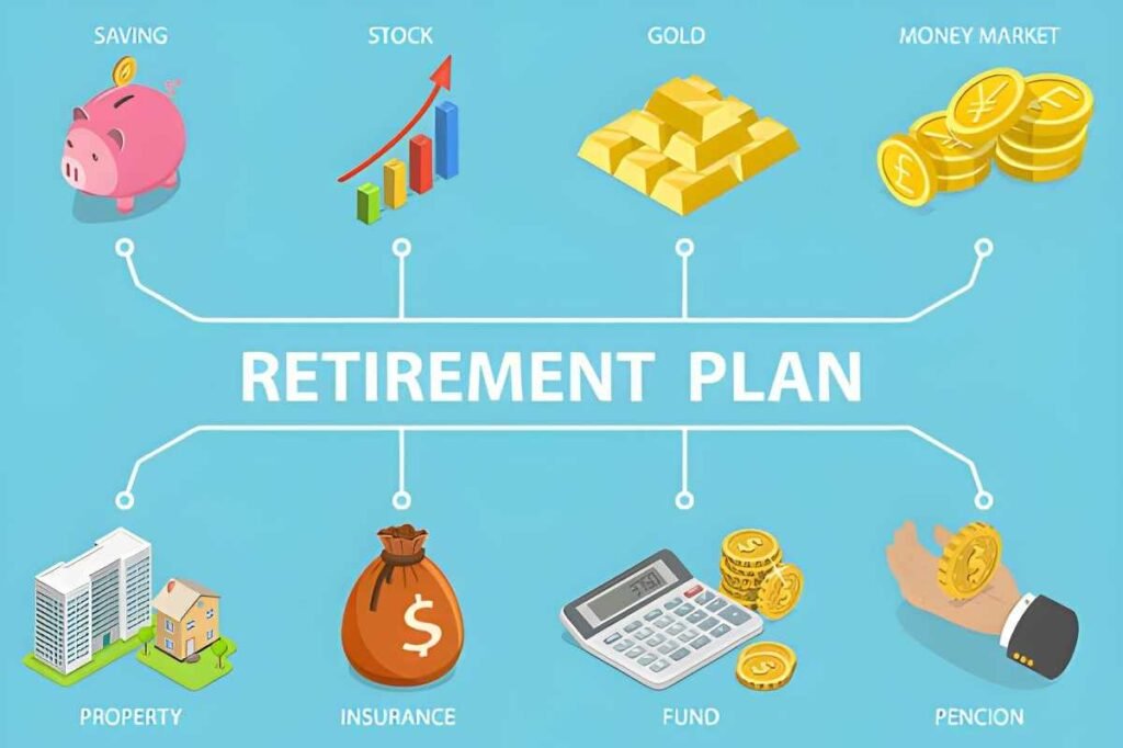 How to Contribute to a Tax-Deferred Retirement Plan
