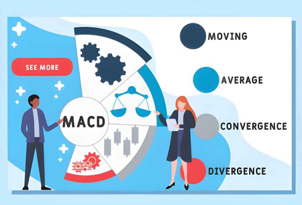 MACD Trading Algorithm A Complete Guide for Algorithmic Strategies