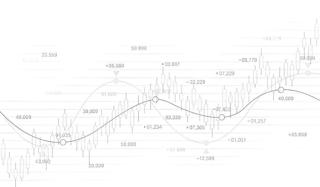 The Best Technical Indicators for Day Trading A Comprehensive Guide
