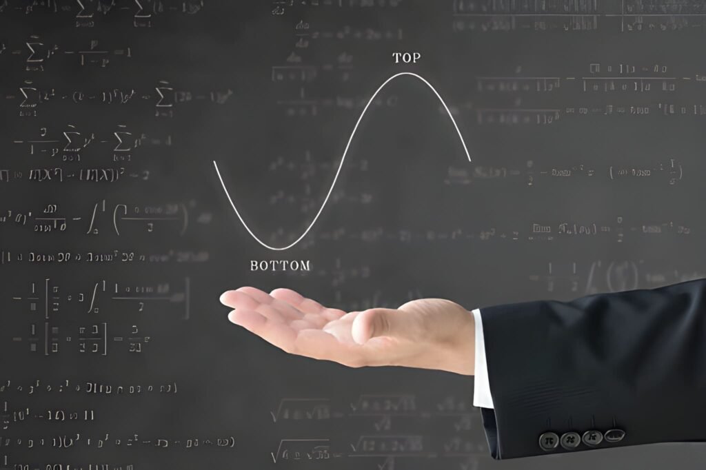 The Physics of Trading: Selecting the Ultimate Momentum Indicator