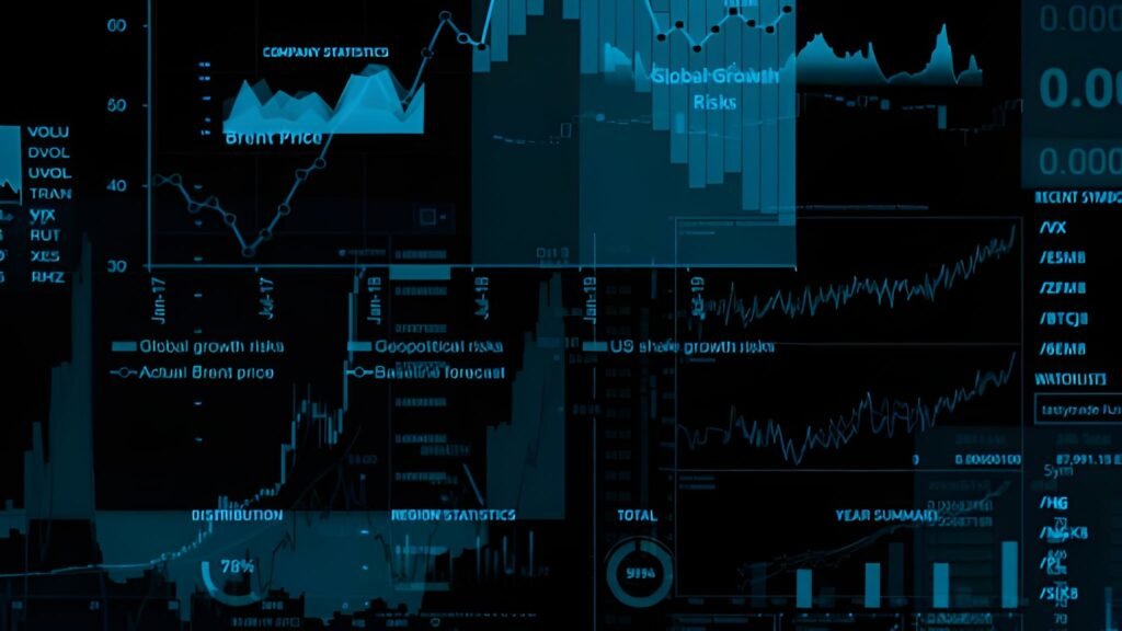 Algorithmic Trading Self-Assessment