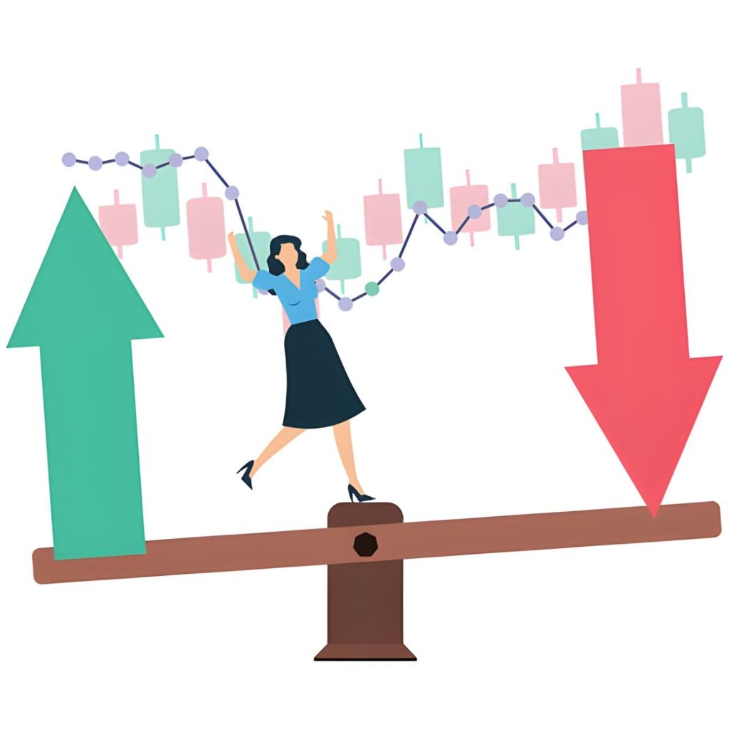 Analysis for Swing Trading Mastery
