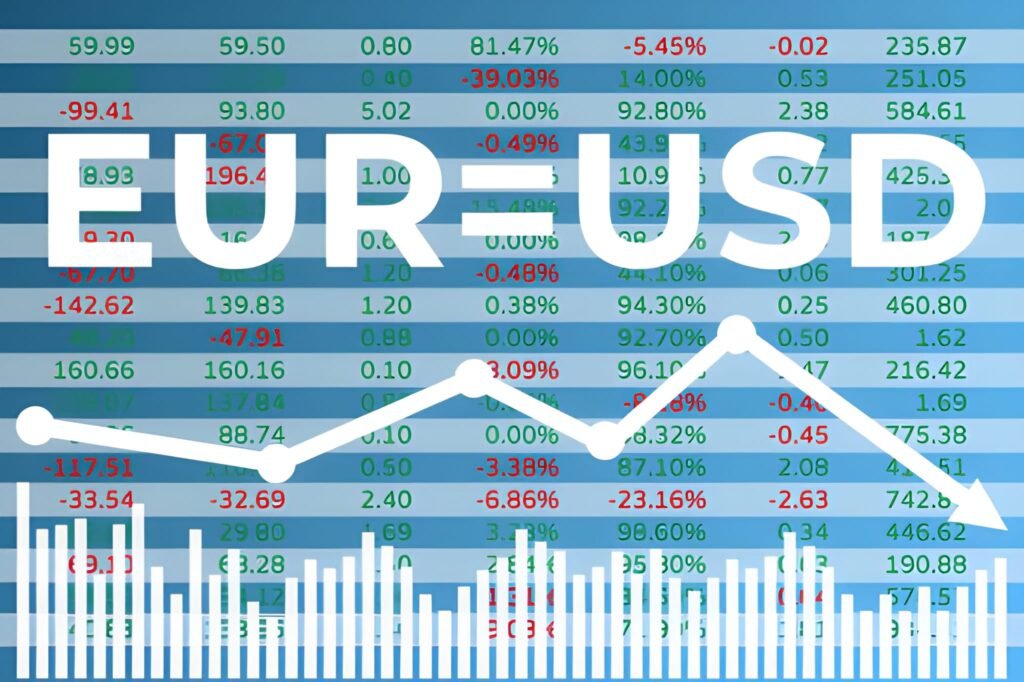 EURUSD TRADING