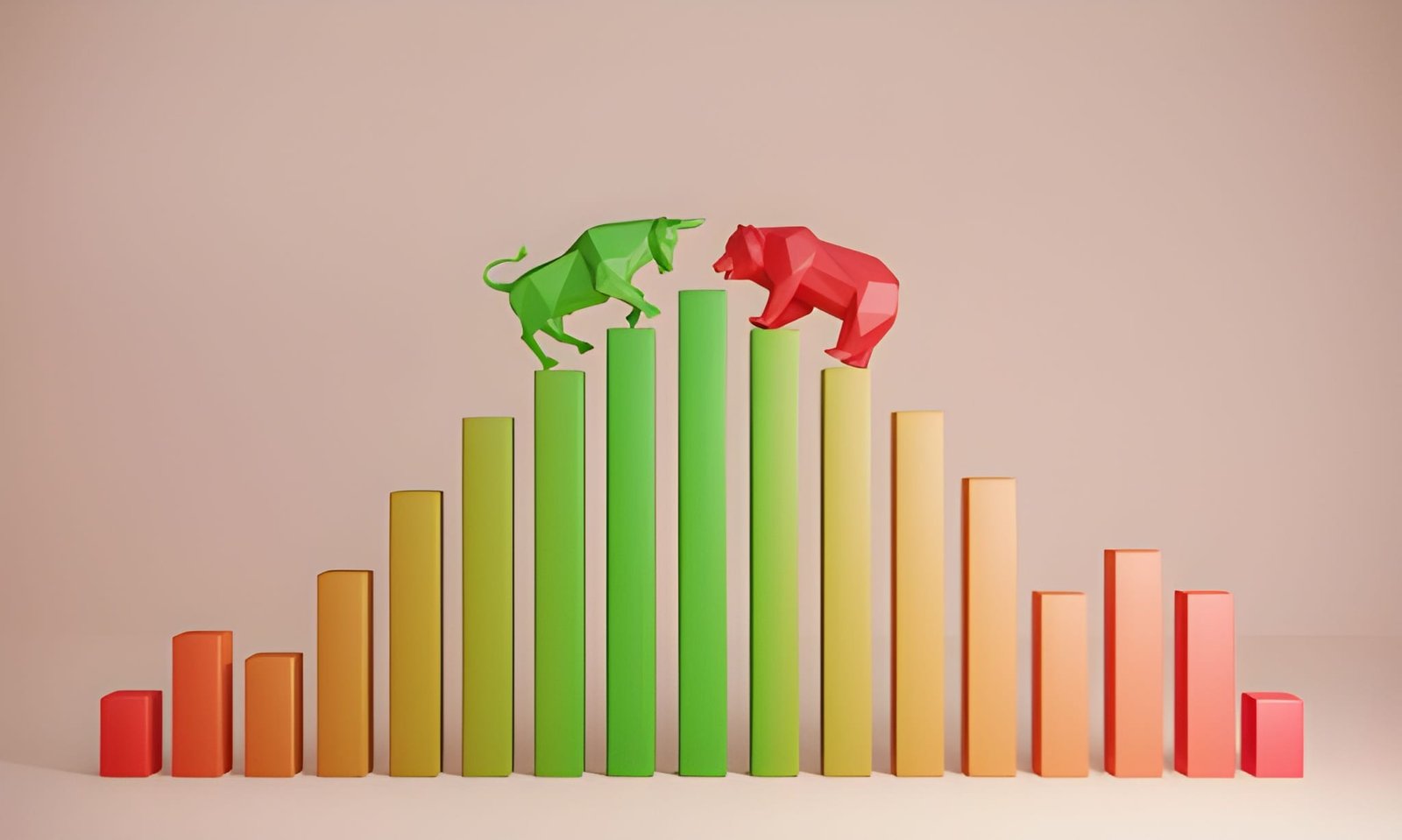Market Volatility