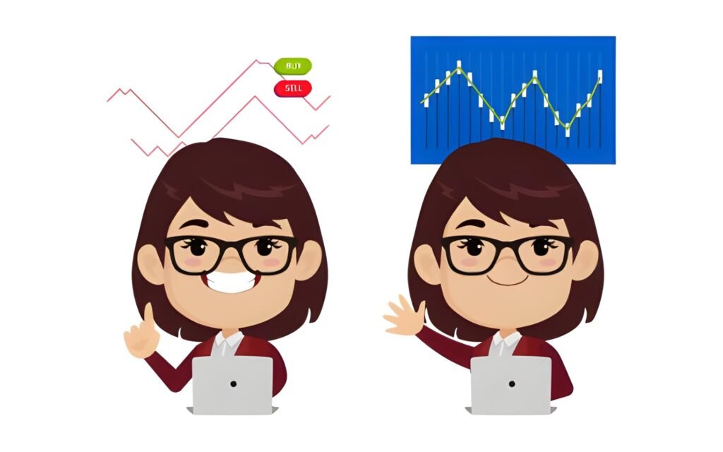 Mean Reversion Strategies Using Options and Technicals