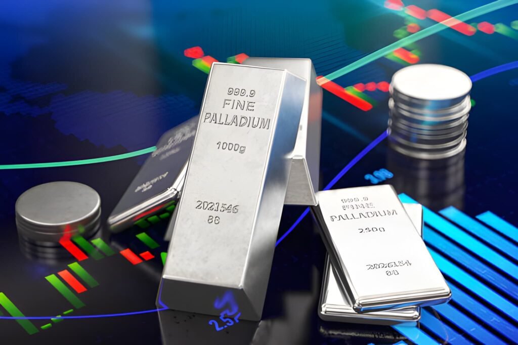 PLATINUM & PALLADIUM FUNDAMENTALS