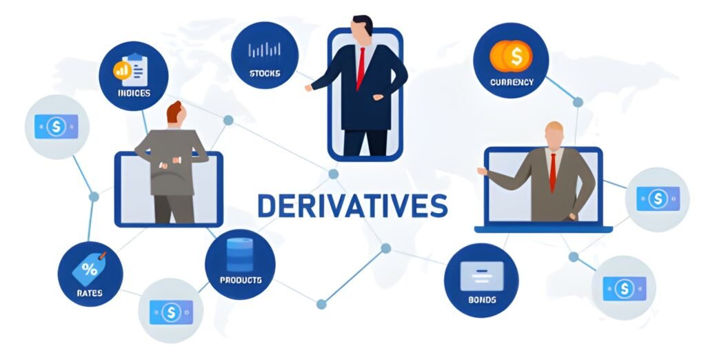 Professional Derivatives Framework