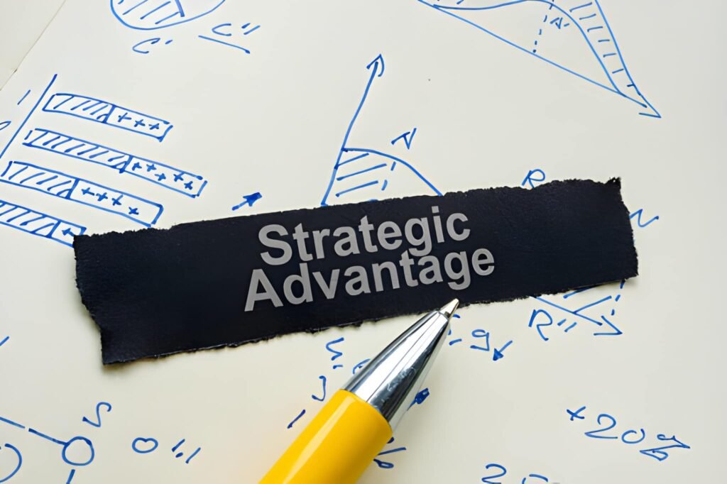 Strategic Momentum The Algorithmic Advantage