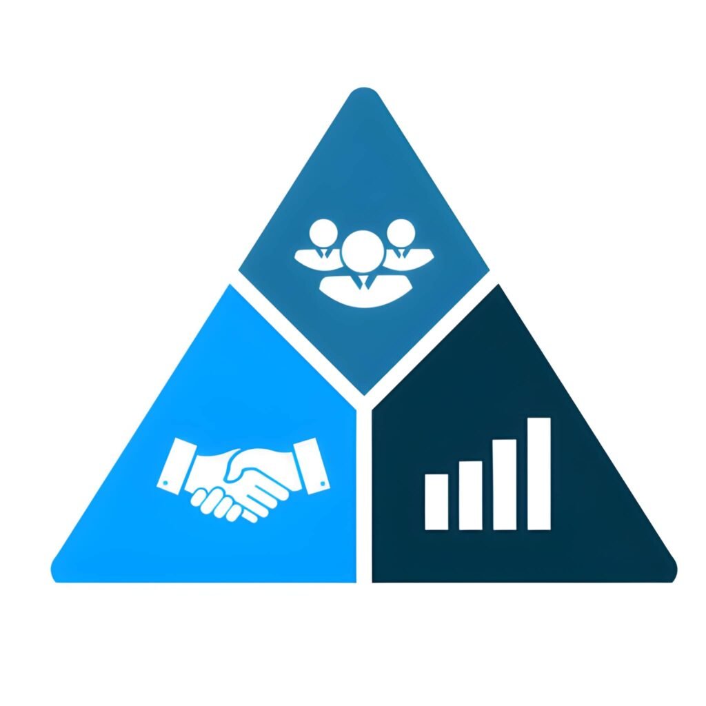 TRIAD OF MARKET INTELLIGENCE