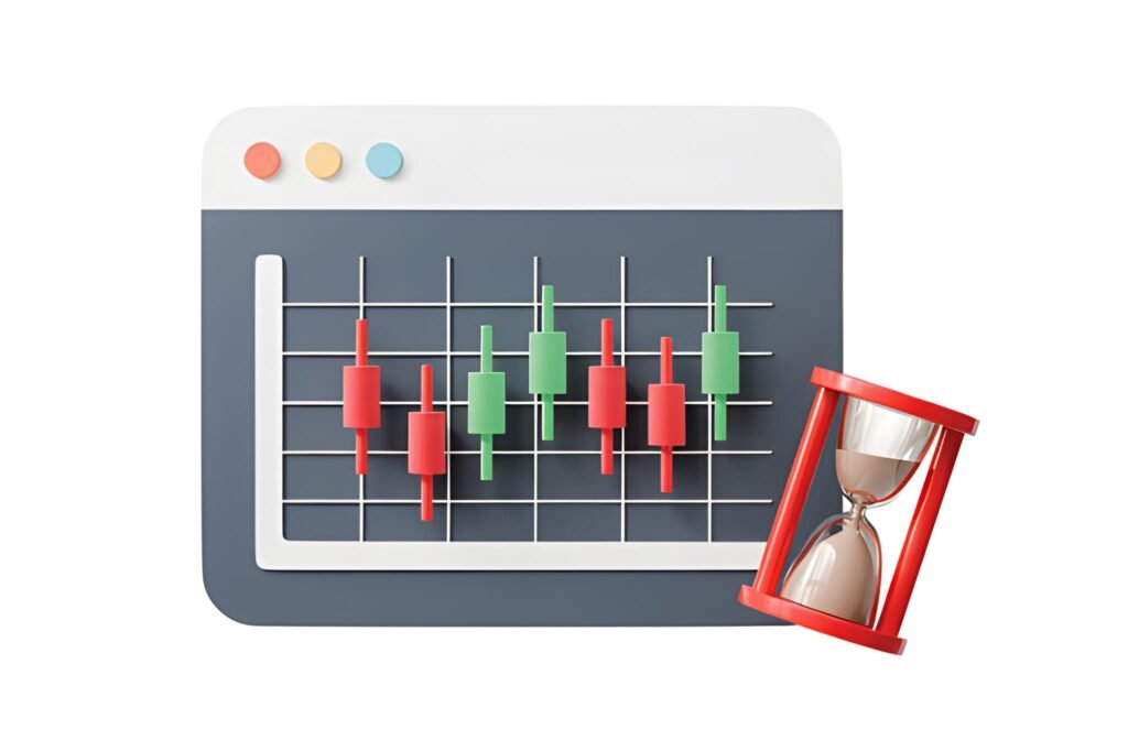 Technical Analysis Platform and Stop Decision Latency Naturally