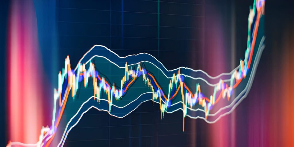 Technical Indicators for Long-Term Trend Following