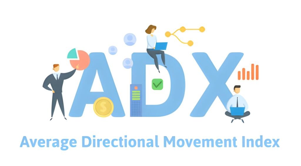 The ADX Precision Engine Mastering Trend Strength for Momentum Success