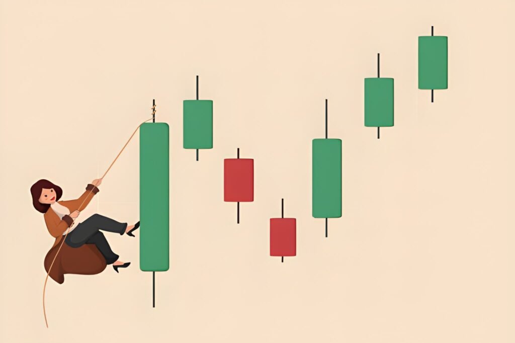 The Architecture of Momentum Technical Analysis for Swing Trading