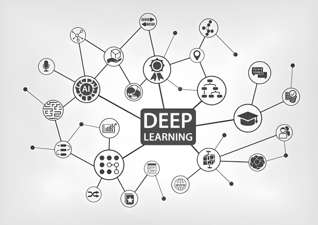 The Hybrid Frontier Navigating Economics-Driven Deep Learning in Algorithmic Trading