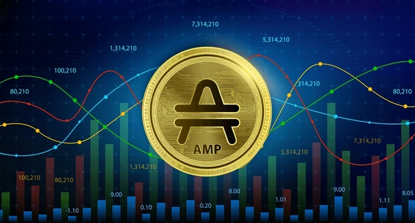 AMP Futures Day Trading Margins