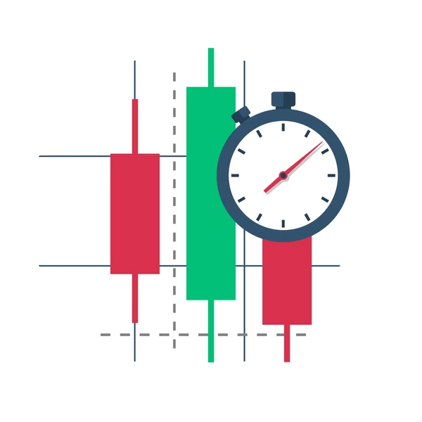 Best Chart Patterns for Day Trading