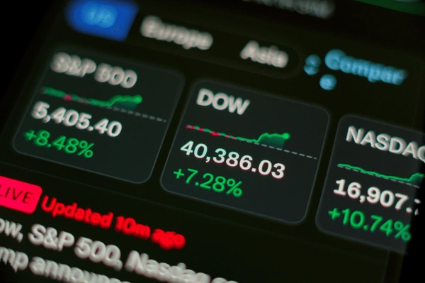 Day Trading Nasdaq Futures