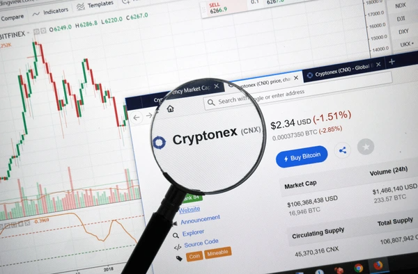 ForecastEx for Crypto Day Trading