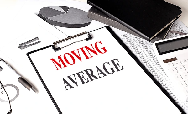 Strategic Moving Averages for Professional Day Trading