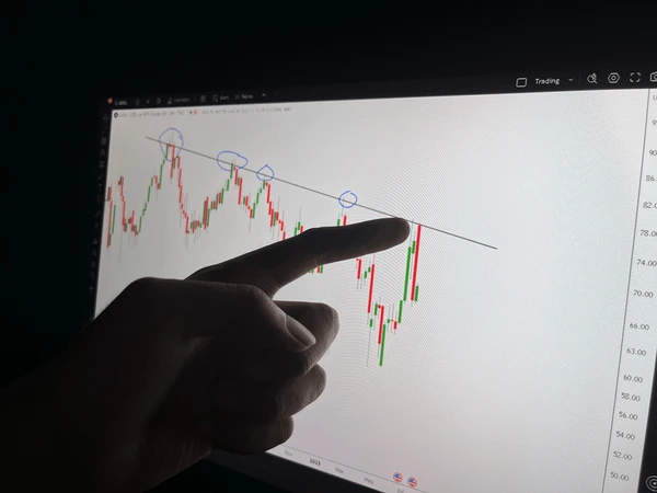 The Time-to-Event Edge Cox Proportional Hazards in Algorithmic Trading